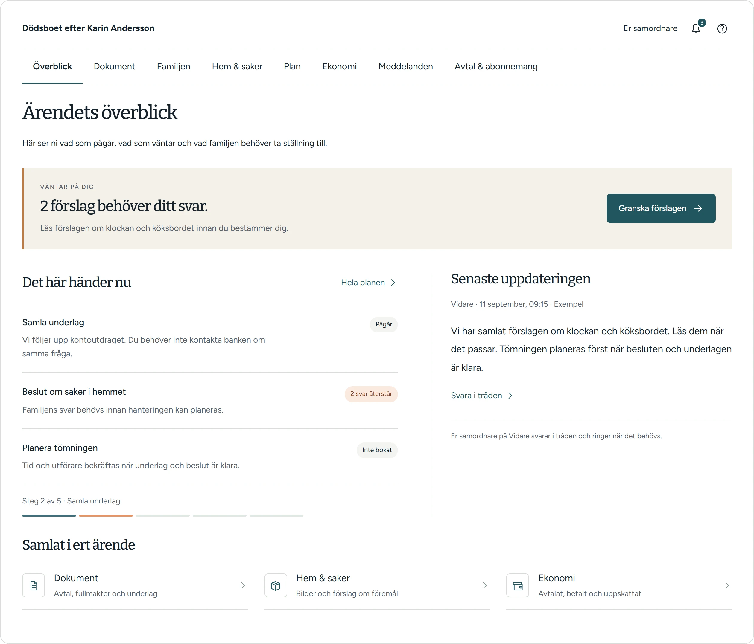 Familjens portal, Överblick